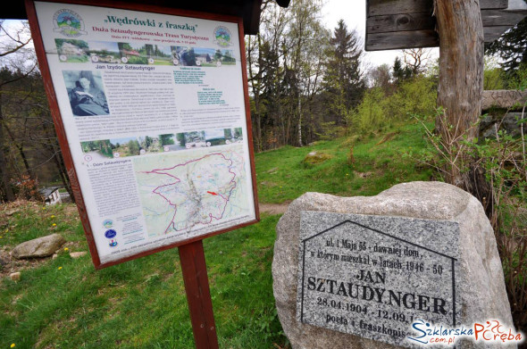 Szlak Wędrówka z Fraszką tablica na ul Kilińskiego Szklarska Poręba