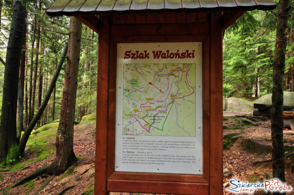 Szlak Waloński tablica  - Szklarska Poręba