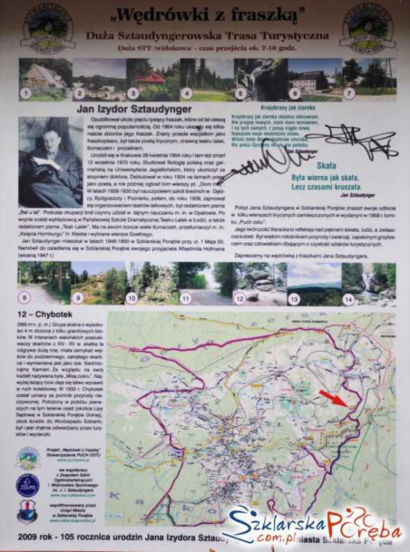 Szlak Wędrówka z Fraszką Szklarska Poręba