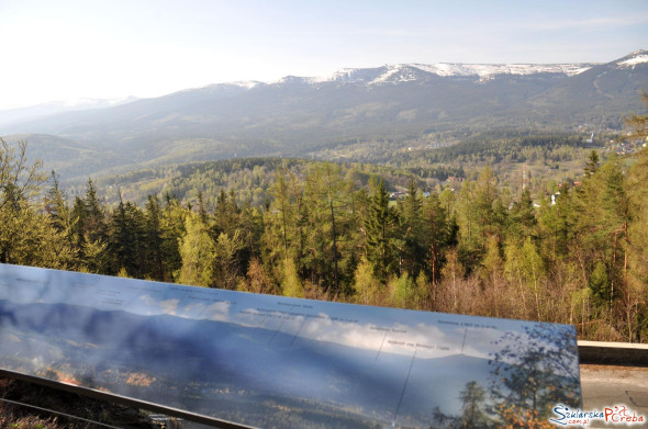 tablica z nazwami Szczytów widocznych z Zakrętu Śmierci