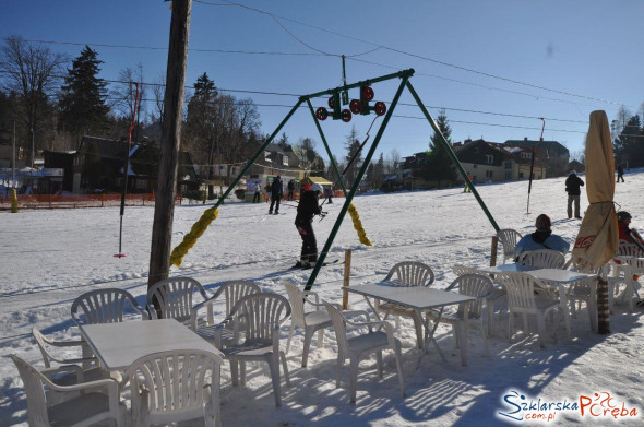Wyciąg 2 W Dolinie Szczęścia