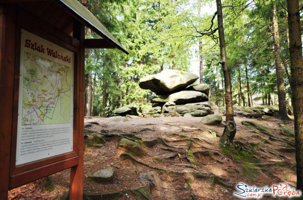 Chybotek - Szklarska Poręba